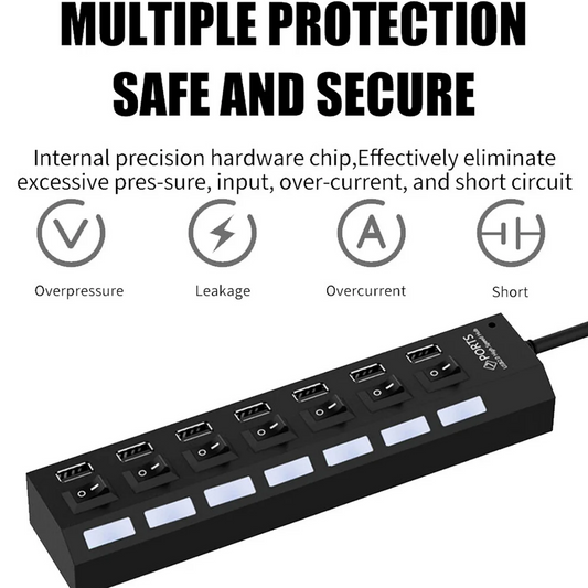 USB Splitter Multi Port USB 2.0 Hub, 7 Port