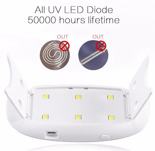 Professional Nail Polish Dryer Machine